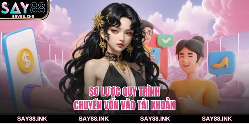 Sơ lược quy trình chuyển vốn vào tài khoản